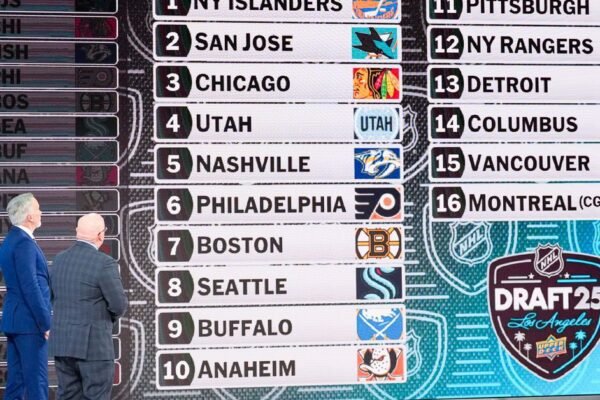 NHL Mock Draft: Complete first round as the Stanley Cup Finals are set NHL Mock Draft: Complete first round as the Stanley Cup Finals are set