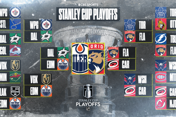 NHL Playoffs 2025: Stanley Cup Final schedule, bracket, scores, as Panthers even series with double OT win NHL Playoffs 2025: Stanley Cup Final schedule, bracket, scores, as Panthers even series with double OT win