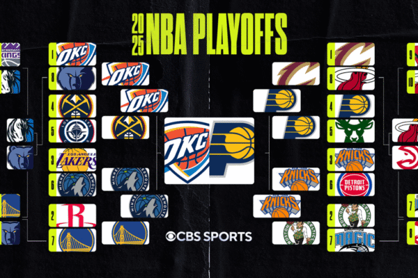 2025 NBA playoff bracket, scores, NBA Finals schedule as OKC evens series with gritty Game 4 road win 2025 NBA playoff bracket, scores, NBA Finals schedule as OKC evens series with gritty Game 4 road win
