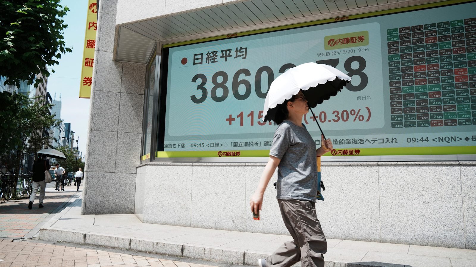 Asian shares are mixed and oil gains as world waits to see if US will join Israel's war against Iran