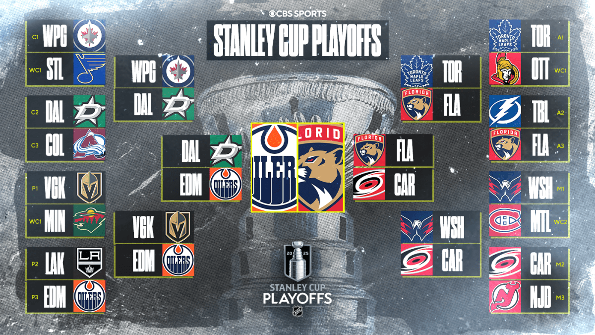 NHL Playoffs 2025: Stanley Cup Final schedule, bracket, scores, as Oilers take Game 1 over Panthers in OT